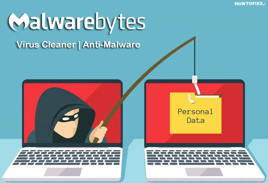 Malwarebytes Anti Malware Features