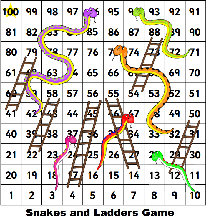 Download Snakes and Ladders Board Game Printable Template