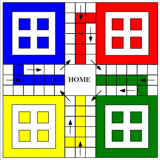 Ludo Board Game Printable Templates Free Download (A4 Size)