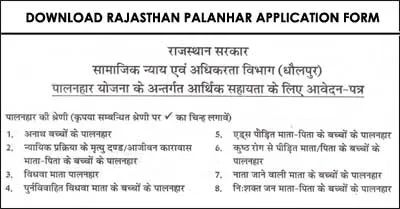 Download Rajasthan Palanhar Application Form PDF in Hindi