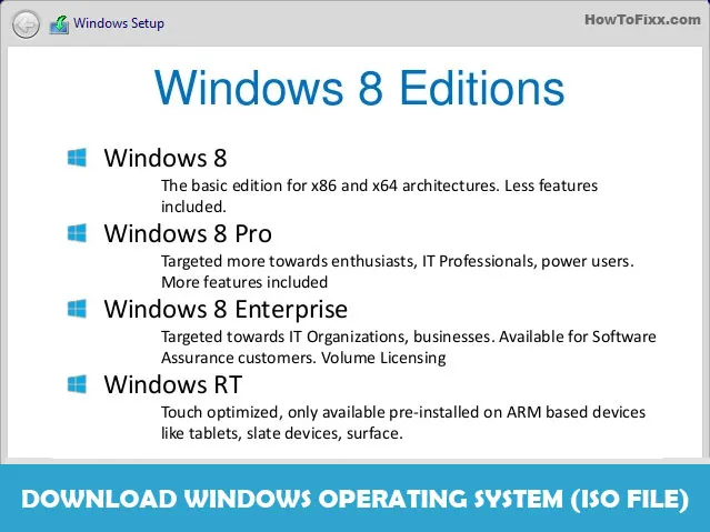 Download Windows 8 OS Full Version ISO File for Free (32/64-Bit)