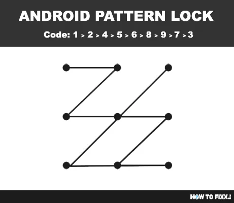 most difficult pattern lock