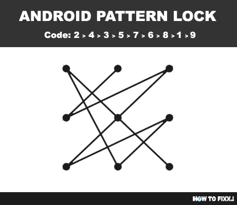 toughest pattern lock
