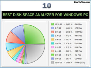 Windows Disk Space Analyzer