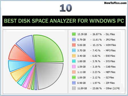 10 Best Disk Space Analyzer for Windows PC (2022)