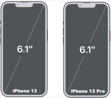 iPhone 13 Pro Comparision