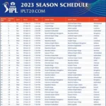 IPL Cricket Match 2023 Schedule PDF Download